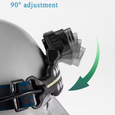 LED Headlamp HDL1500picture4