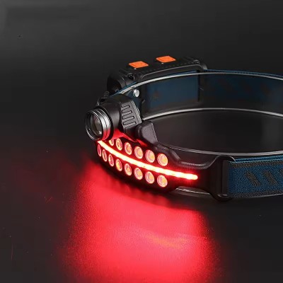 LED Headlamp HDL1500picture6