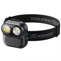 LED Headlamp HDL1900