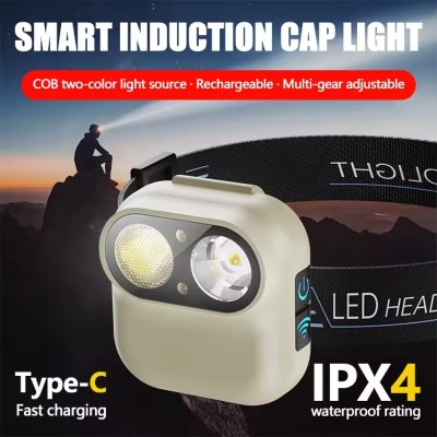 LED Headlamp HDL1900picture3