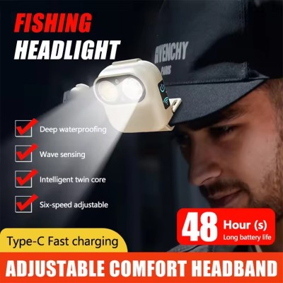 LED Headlamp HDL1900picture2