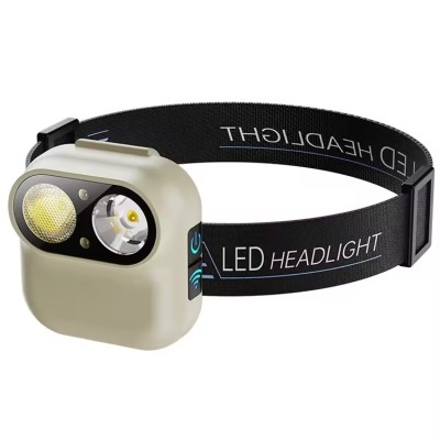 LED Headlamp HDL1900picture6