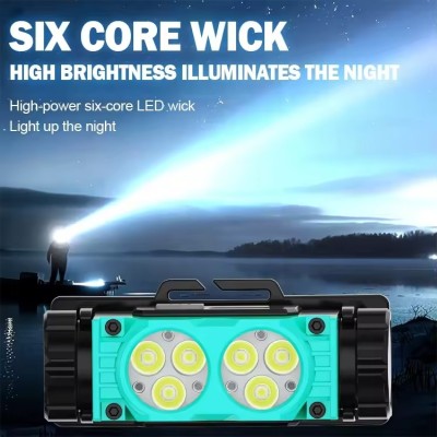 LED Headlamp HDL300picture2