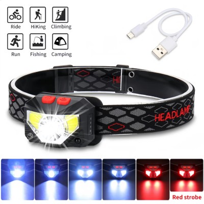 LED Headlamp HDL2200picture3