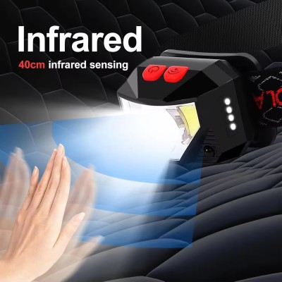LED Headlamp HDL2200picture4