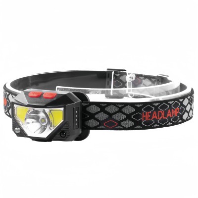 LED Headlamp HDL2200picture5