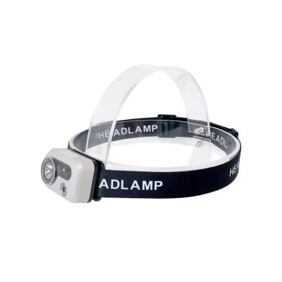 LED Headlamp HDL350picture2