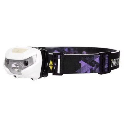 LED Headlamp HDL2800picture2