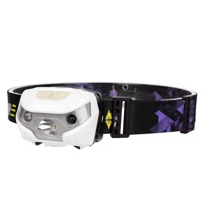LED Headlamp HDL2800picture3