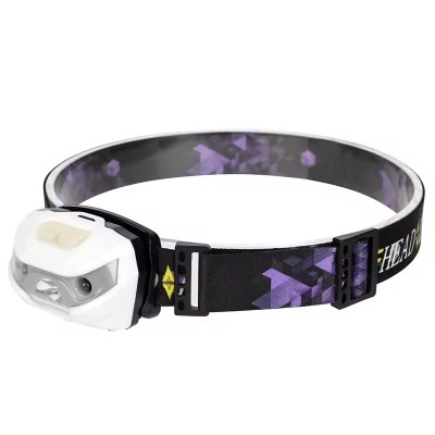 LED Headlamp HDL2800picture4