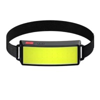 LED Headlamp HDL3000