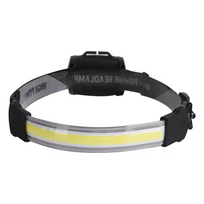 LED Headlamp HDL3500picture1