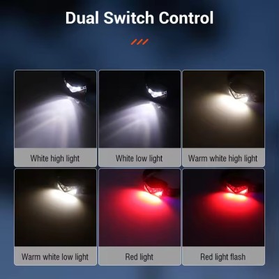 LED Headlamp HDL3600picture2
