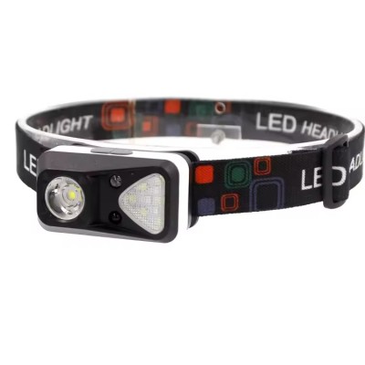 LED Headlamp HDL3800picture2