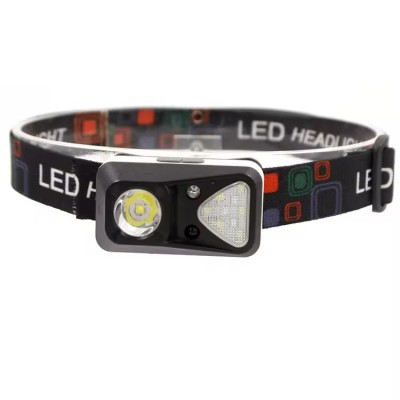 LED Headlamp HDL3800picture3