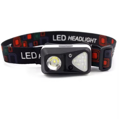 LED Headlamp HDL3800picture6