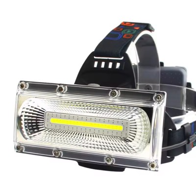 LED Headlamp HDL3900picture1