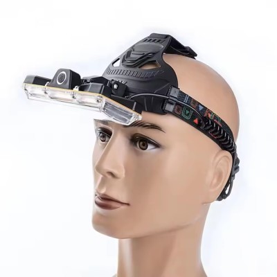 LED Headlamp HDL3900picture4