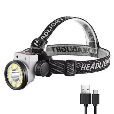 LED Headlamp HDL4000picture2