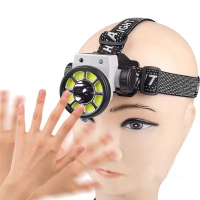 LED Headlamp HDL4000picture3