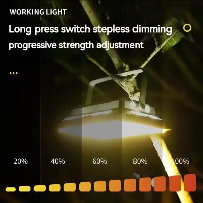 LED Work Light WRL1400picture6