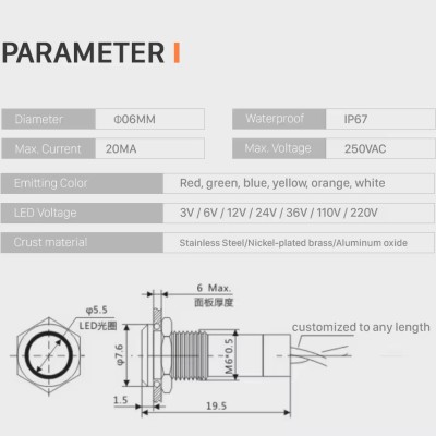 LED Indicator Light NDR500picture6