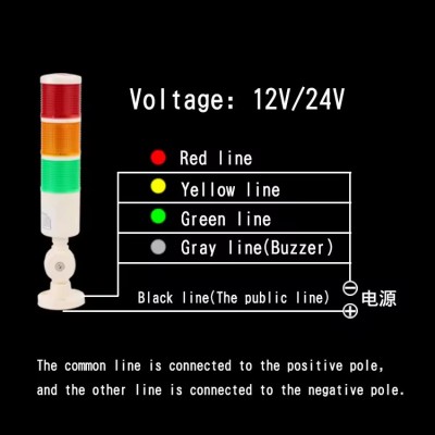 12V24V Red Green Yellow Blue White LED Warning Lights for Machines LWL800picture3