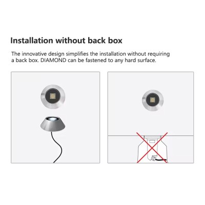 DC24V 5W Mini LED Underground Light UG1200picture4