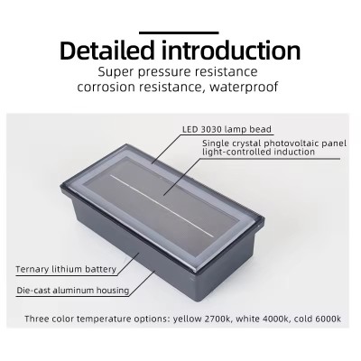 Outdoor Waterproof Underground Brick UG1260picture2