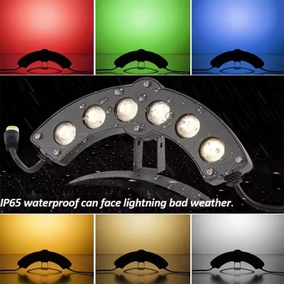 Unique Style Waterproof LED Corrugated Light CGL300picture3