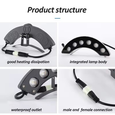 Unique Style Waterproof LED Corrugated Light CGL300picture4