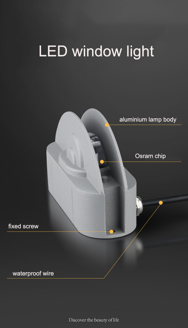 360 Degree Rotating Corridor Exterior Wall Decorative Landscape Led Window Light Decoration Window Sill Led Trick Light