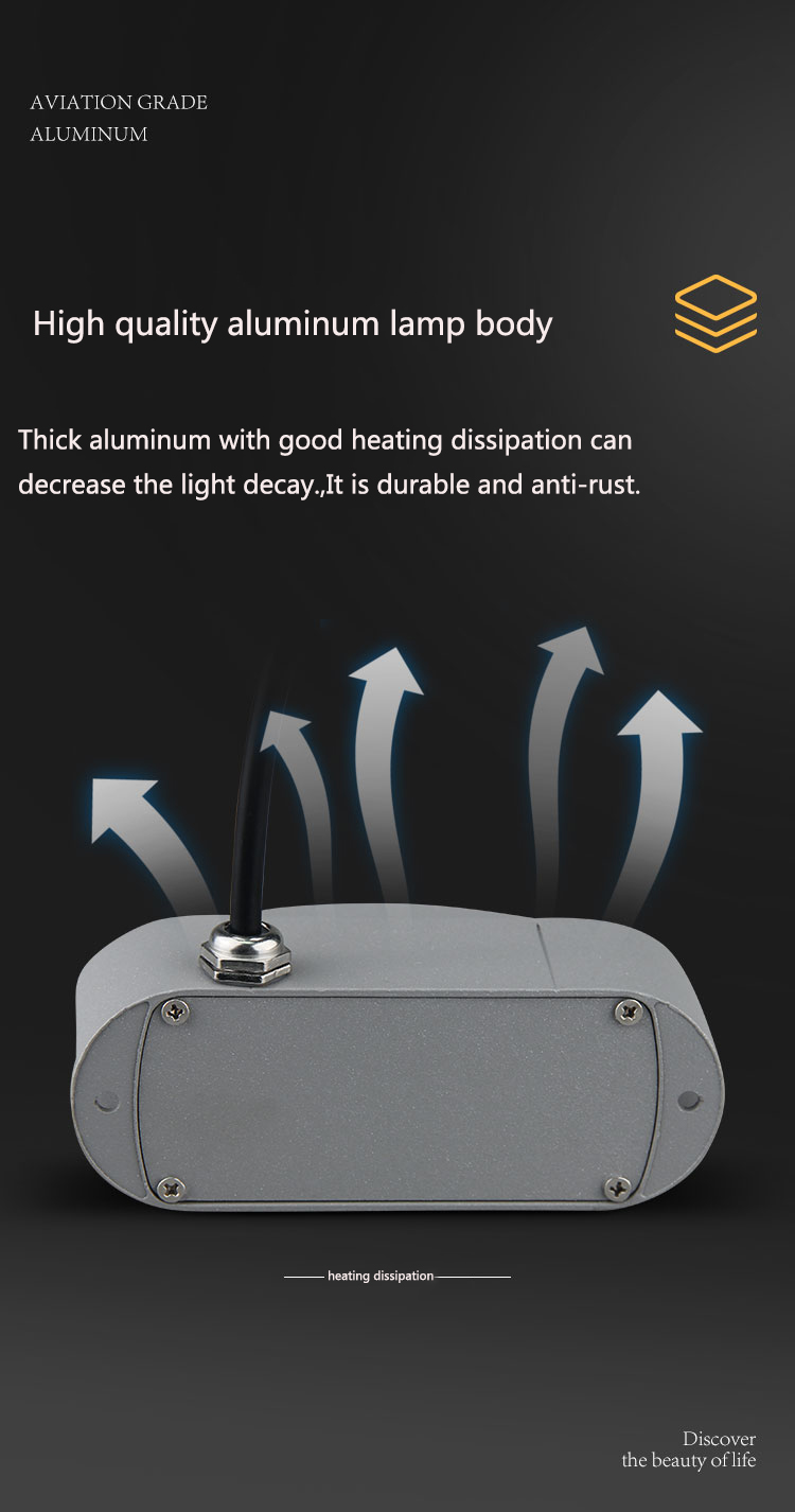 360 Degree Rotating Corridor Exterior Wall Decorative Landscape Led Window Light Decoration Window Sill Led Trick Light
