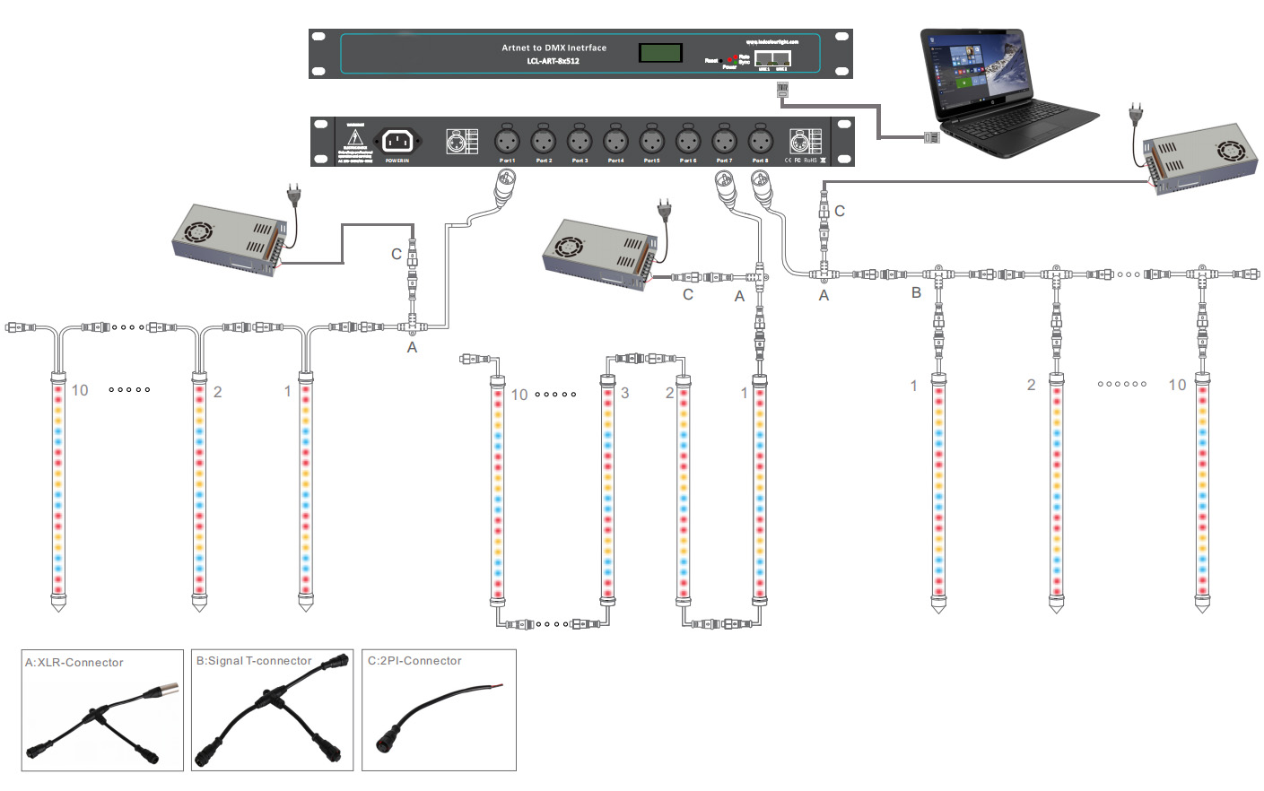 DMX LED IP65 Rgb Digital Tube for Outdoor Building Decoration Dmx Digital Liner bar Light