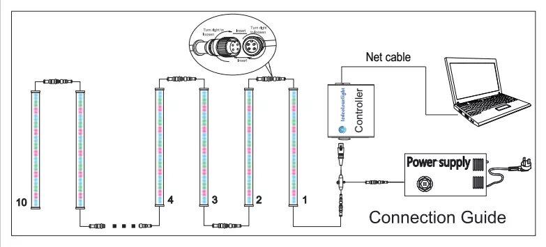 IP66 Outdoor Waterproof LED RGB Tube Digital Building Decorative Light RGB Guardrail Tube Programmable  Dmx Rgb 12V 24V  220V