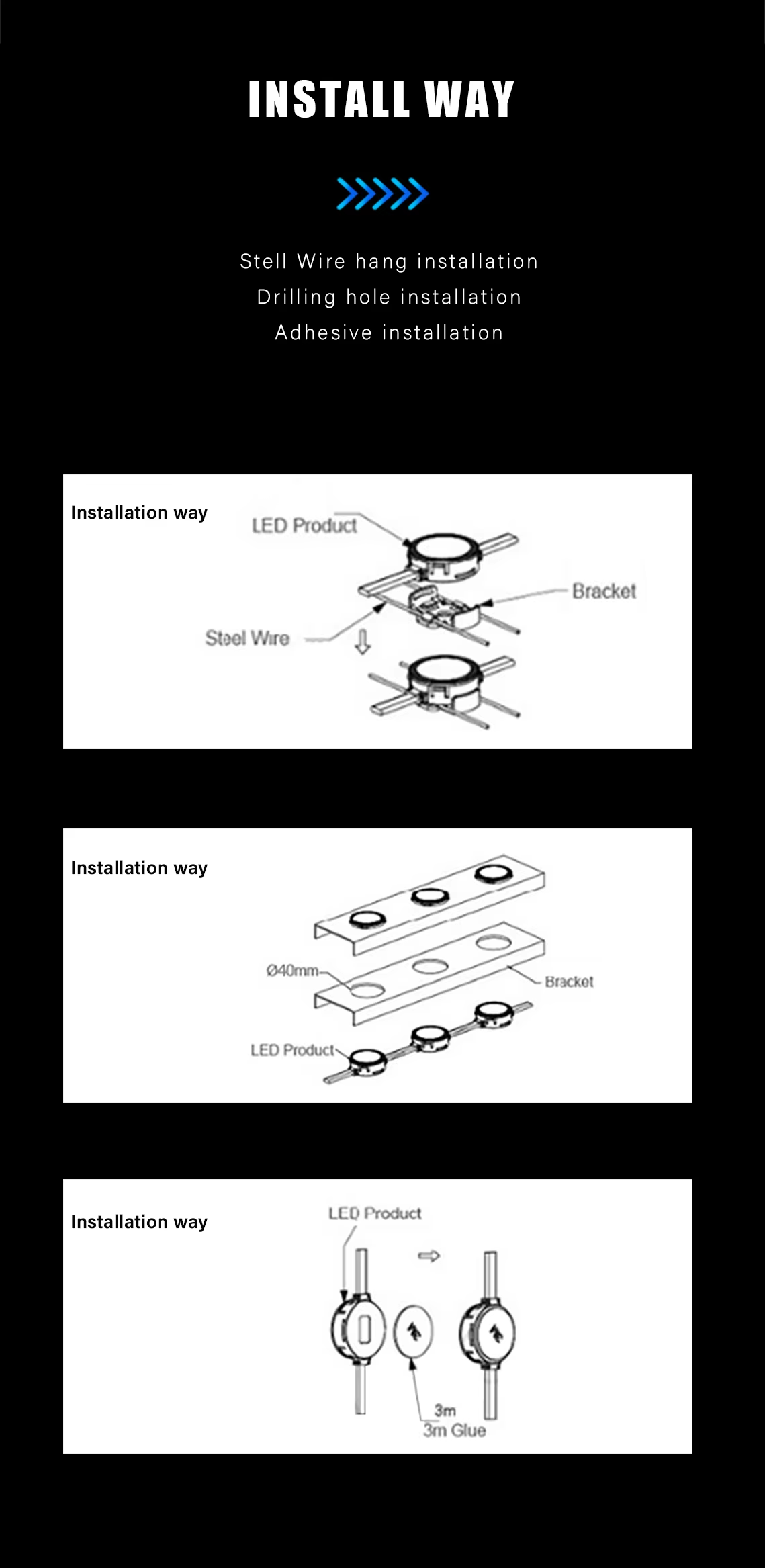 Outdoor 50mm Pixel Point Light Addressable DC24V Permanent Holiday LED String For Building Decoration