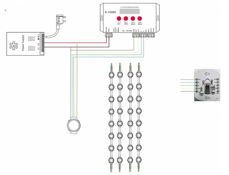 Outdoor 50mm Pixel Point Light Addressable DC24V Permanent Holiday LED String For Building Decoration