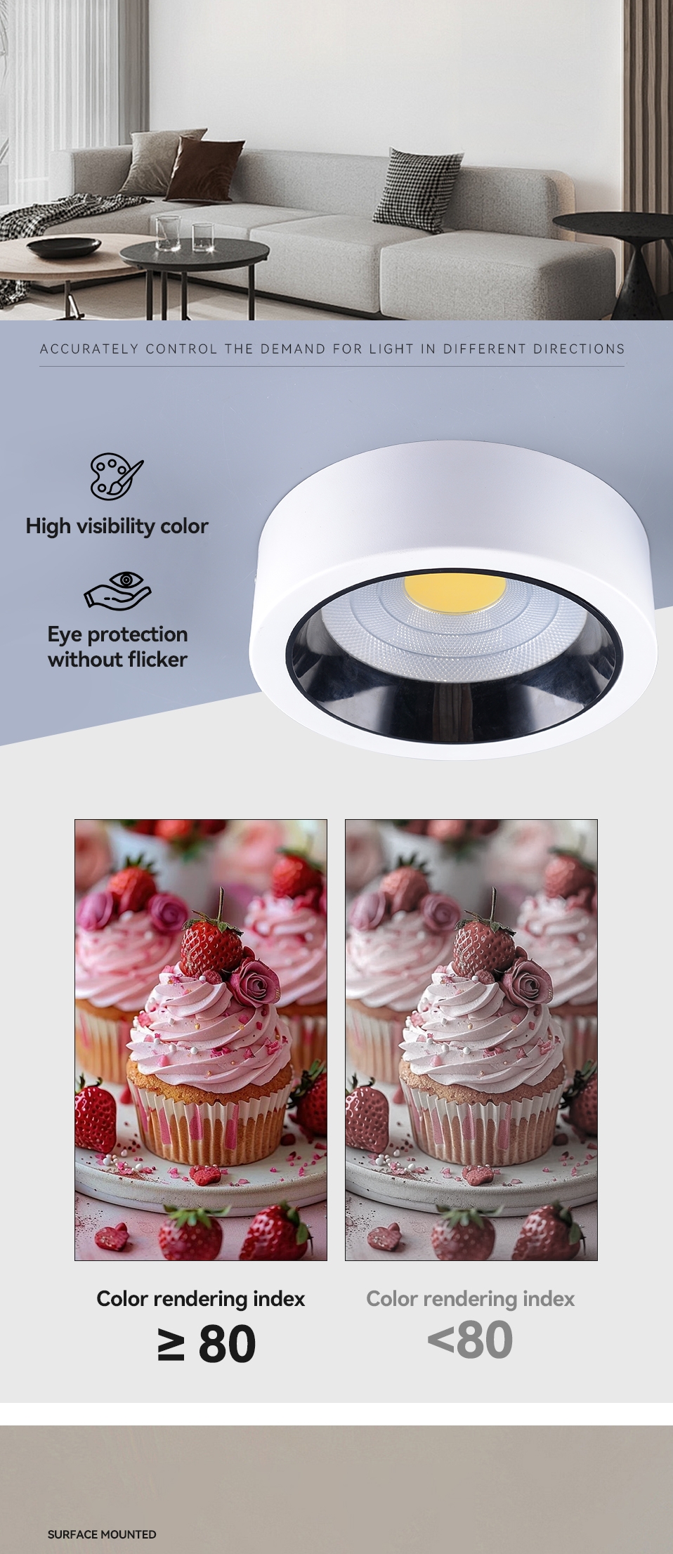 Surface Mounted Led Downlight Round Led Light Spot Lamp Cob Ceiling Bedroom Bulb AC220-240V 12W 15W 20W 25W 30W LED Down Light
