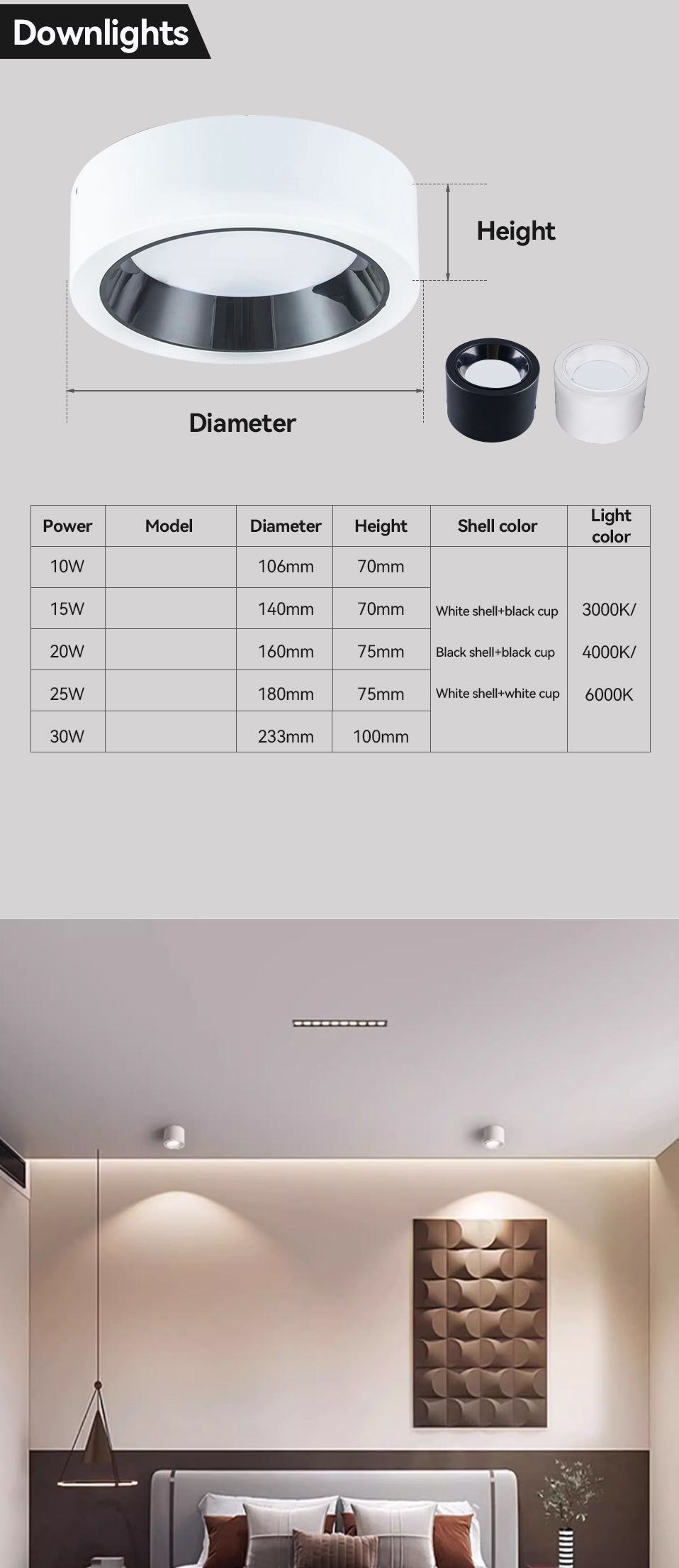 Surface Mounted Led Downlight Round Led Light Spot Lamp Cob Ceiling Bedroom Bulb AC220-240V 12W 15W 20W 25W 30W LED Down Light