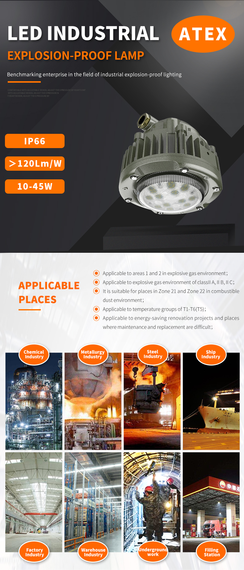 Atex High Quantity Led Explosion-proof Lamp New Designed Atex Explosion Proof Lighting