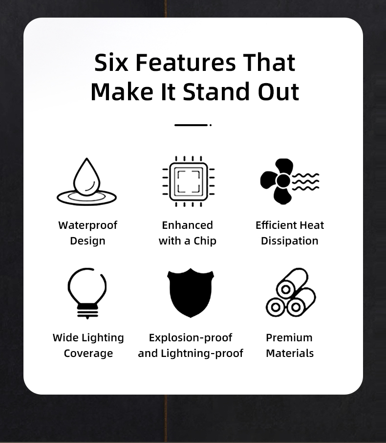 Factory Supply LED100W Explosion-Proof Light Waterproof IP66 Rating EX Lamp