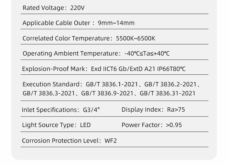 Factory Supply LED100W Explosion-Proof Light Waterproof IP66 Rating EX Lamp