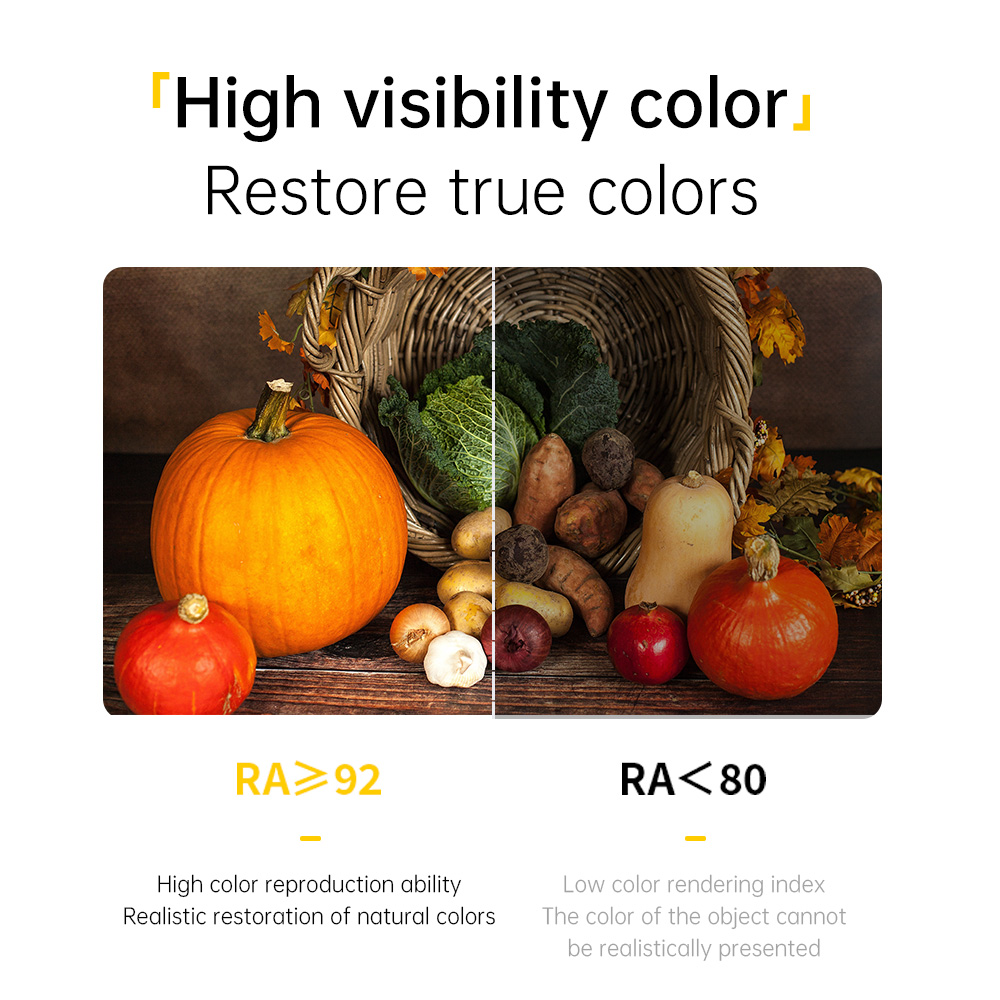 Multi Colors Modern Fresh Fruit Meat LED Track Light FRE400picture3