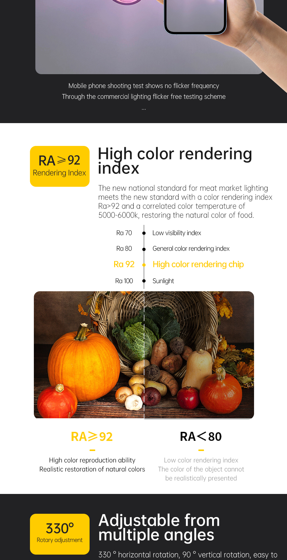 Modern Fruit Meat Fresh LED Track Light Multi Colors Supermarket Stalls Indoor 30W Aluminum AC220V LED Spotlight for Shop