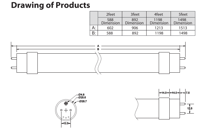 CE RoHS Meat Display T8 Led Tube Vegetable Fresh Meat Fresh Light