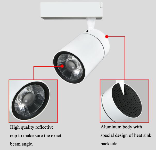 Hot Sales CE Aluminum Body 3 Years Warranty 25W 30W LED Track Light Fresh Light for Meat Vegetables Fruit Bread Sea Food