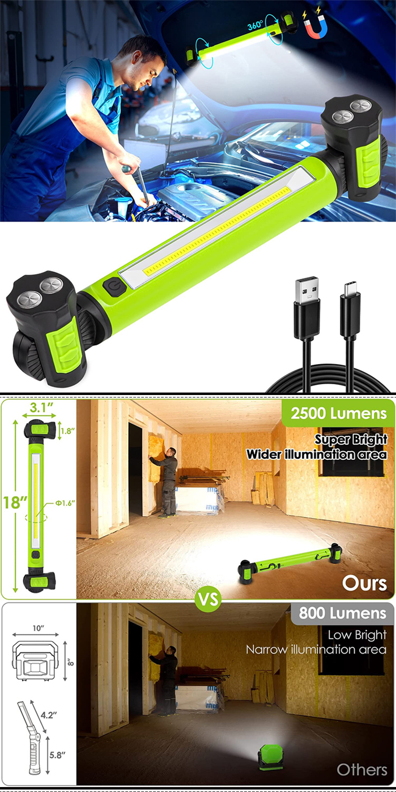 Cordless Rechargeable Magnetic LED Underhood Work Light with Hooks