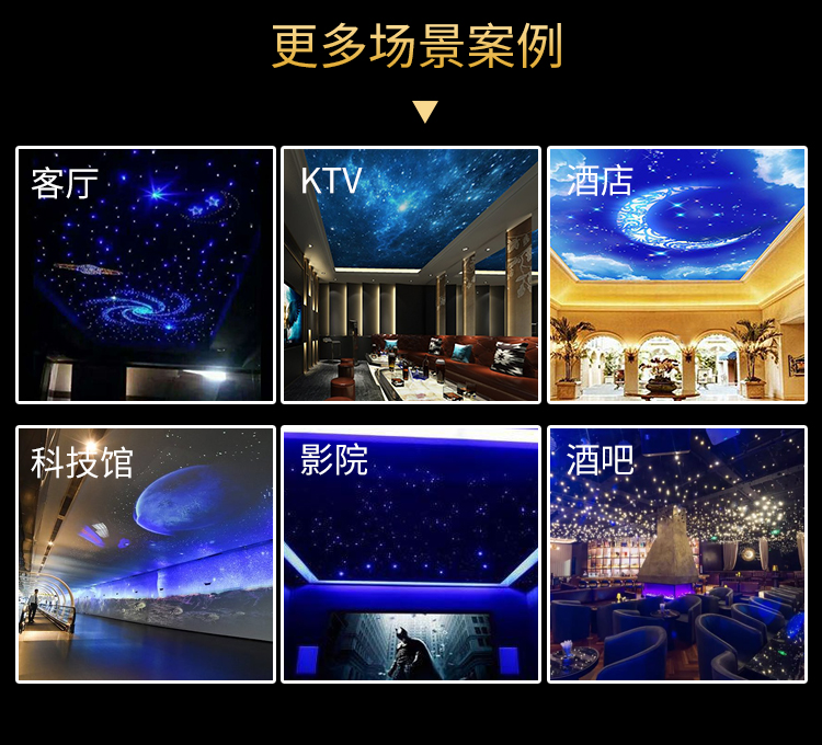 Accept Customization Fibra Optica Lighting Tiles Star Ceiling for Home  Living Decoration Star Lights Fiber Optic Star Ceiling