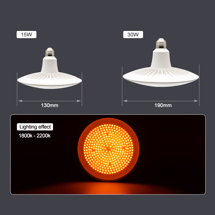 Flicker Free Waterproof 15w 30w Poultry Farm LED Bulb Light PUL600picture3