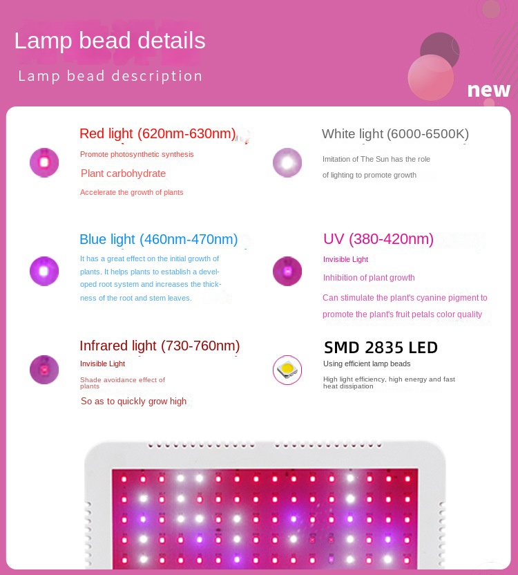 Double switch plant light LED full spectrum plant growth light can be co<i></i>nnected in series indoor vegetable succulent filling lig